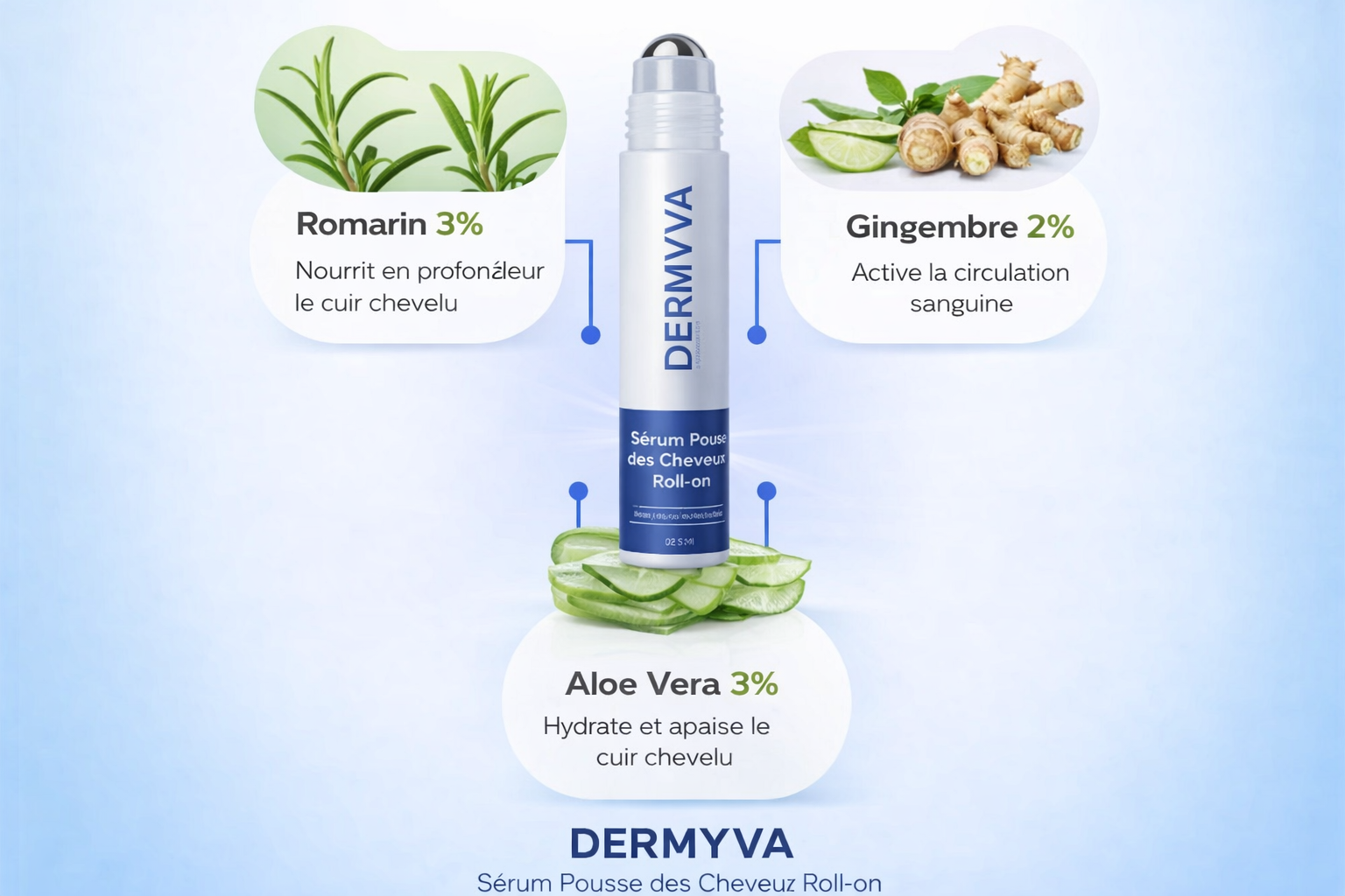DERMYVA™ Sérum Roll-on Anti-Chute & Stop Calvitie
