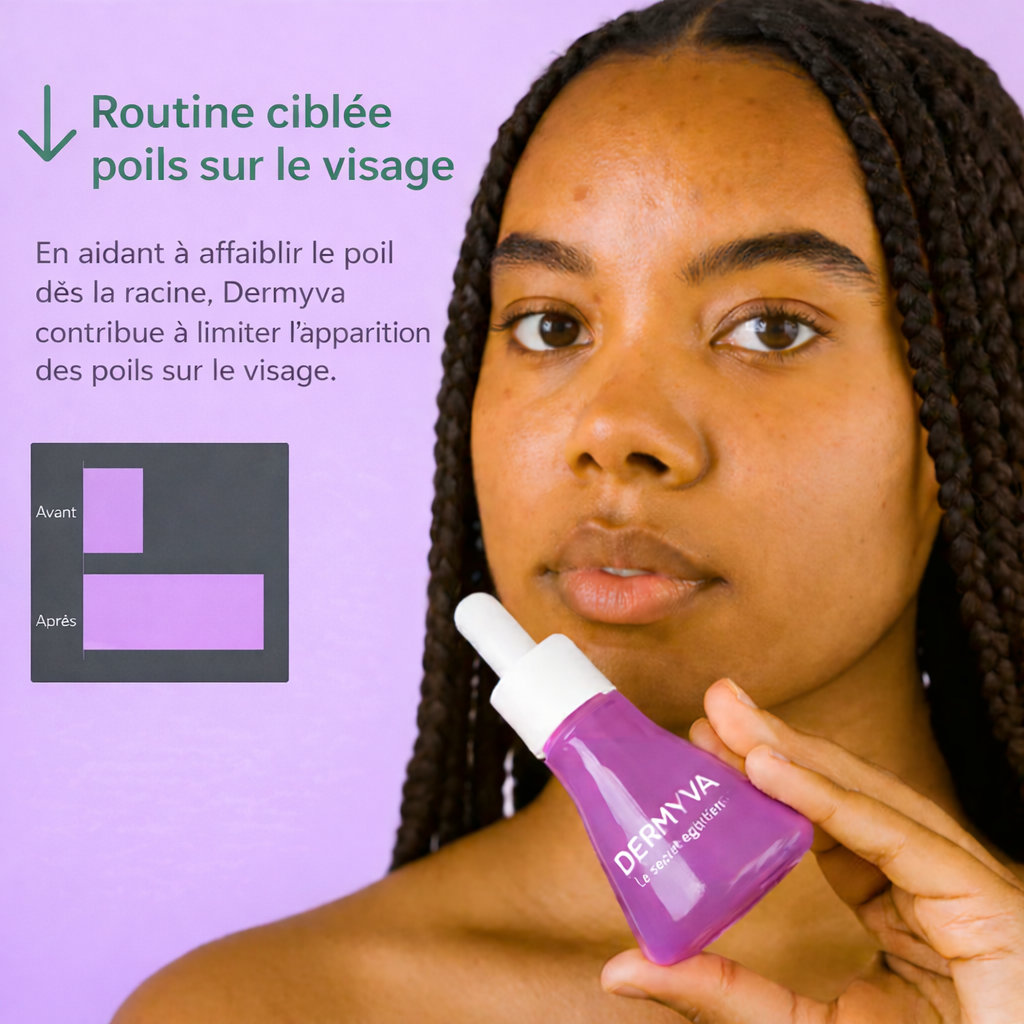 DERMYVA™ Huile visage post-épilation