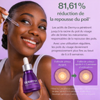 DERMYVA™ Huile visage post-épilation